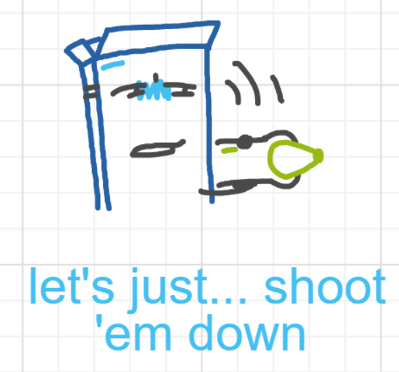 A panel from Ready Oar Knot, episode three of the Board Boards object show by Furretwalk/WalkingFurret.